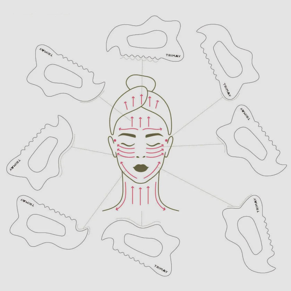 TRIMAY Multi Special GUASHA keramikinis veido/kūno masažuoklis